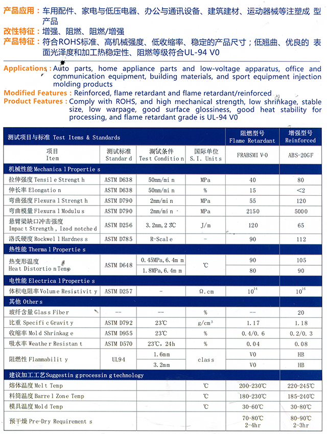 改性ABSd.jpg