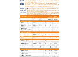 PC/ABS合金 PC-ABS Alloy