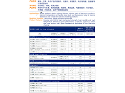 改性PBT Modified PBT