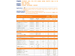 改性PET Modified PET