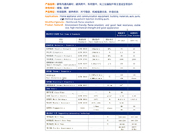 改性PP Modified PP