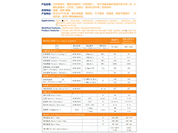 改性PC Modified PC